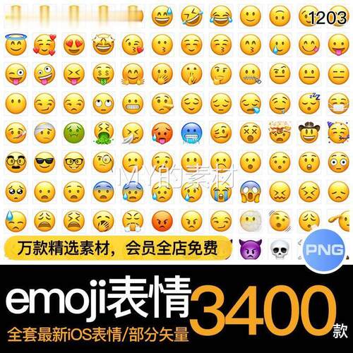 3400全套emoji表情包ios16系统微信卡通手机聊天PNG透明图标素材