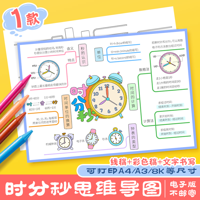 时分秒思维导图手抄报模板小学生数学三年级认识钟表电子版儿童画