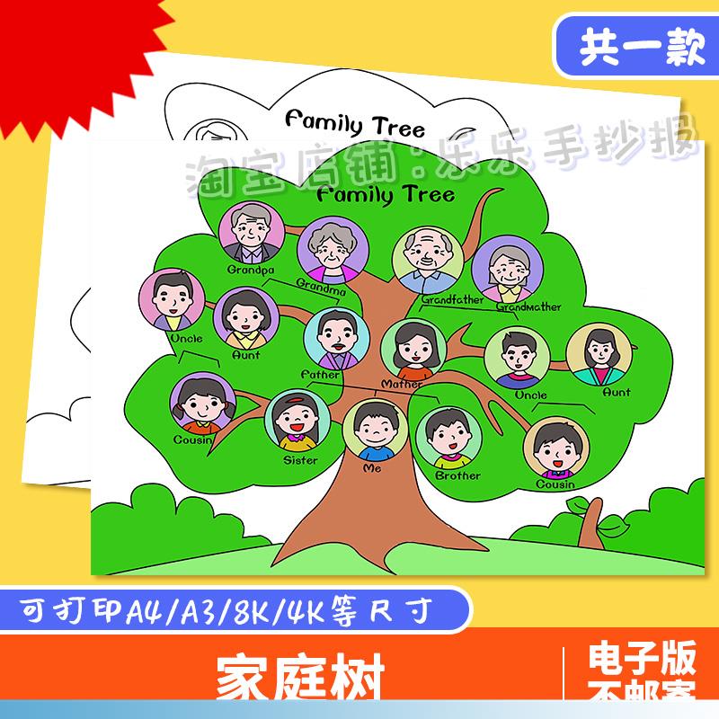 我的家庭树手抄报模板电子版小学生家谱英语family儿童画小报线稿图片