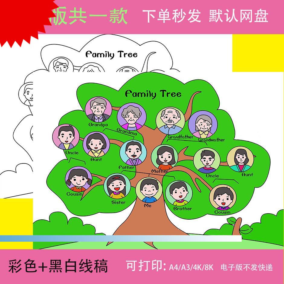 我的家庭树手抄报模板电子版小学生家谱英语family儿童画绘画小报图片