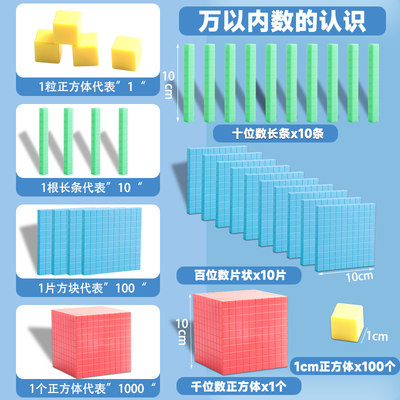 四阶十进制大数进位模型万以内数