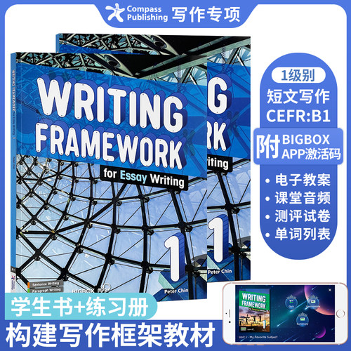 少儿英语文章写作Writing