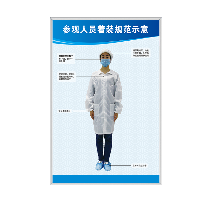 进入洁净车间流程标识牌洁净车间室员工着装规范示意图管理规定制度 无尘室12条流程 表仪容仪表规范