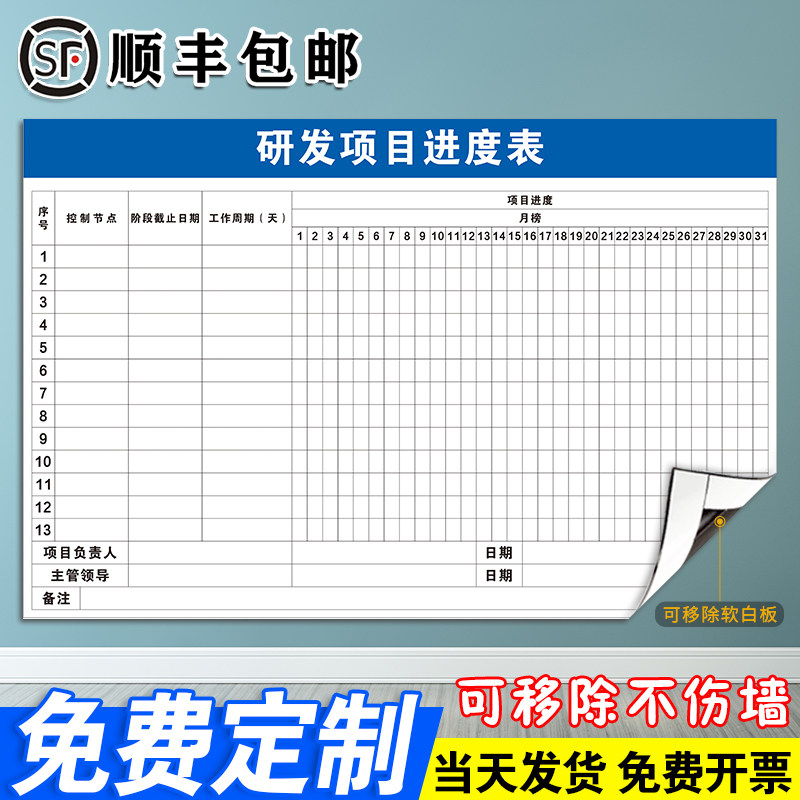 【研发项目进度表】软磁白板定制