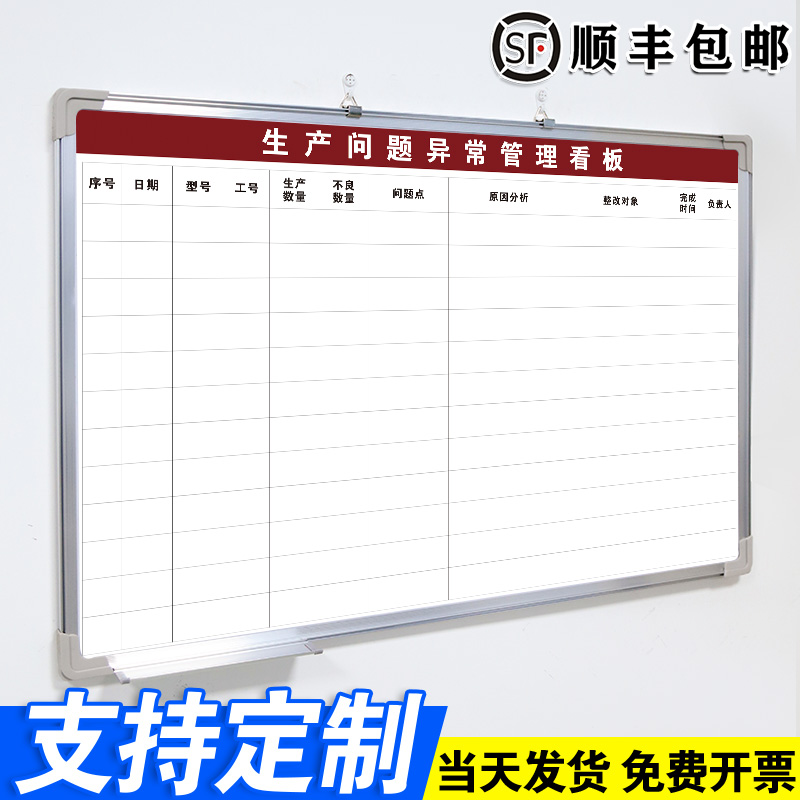 【生产问题异常管理看板】当天发