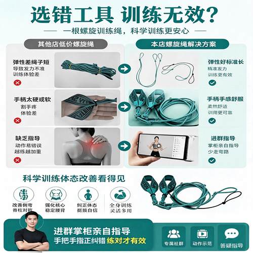 螺旋肌肉链脊柱侧弯腰康复拉力绳