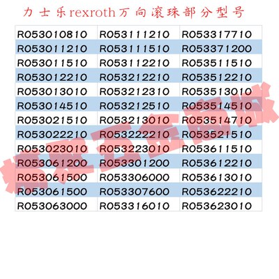 Rexroth德国力士乐STAR直线导轨滑块R162281420/R165181420轴承