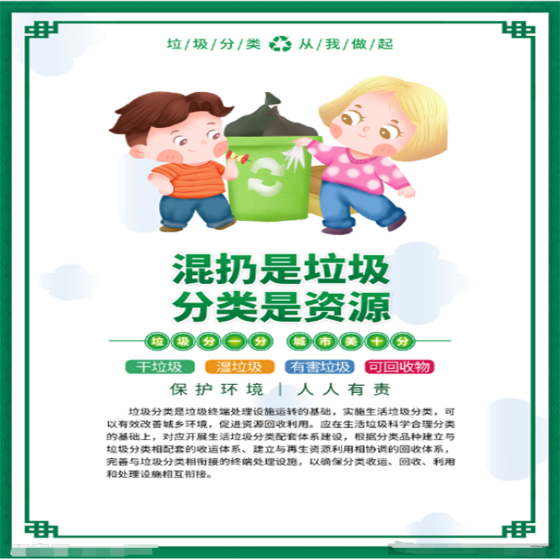 垃圾分类标识海报墙贴幼儿园学校