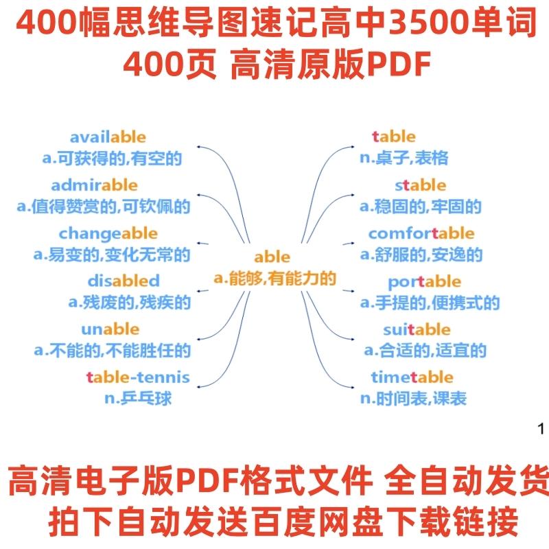 电子版400幅思维导图速记高中英语3500单词PDF赠送配套发音音频