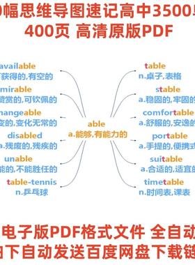 电子版400幅思维导图速记高中英语3500单词PDF赠送配套发音音频