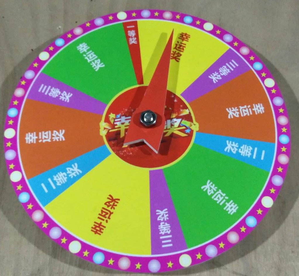 平面转盘