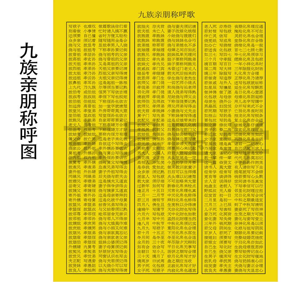 九族亲朋称呼口决图