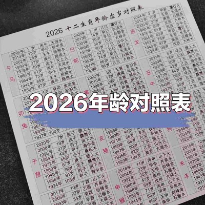 2026年十二生肖年龄对照表二零二六年虚岁表