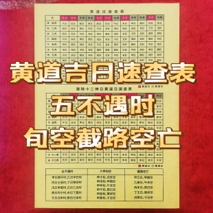 2026黄道吉日黑道日建除十二神吉日五不遇时六甲旬空截路空亡图