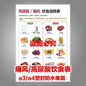 高尿酸/痛风饮食选择表低脂奶/全谷物内脏/啤酒/饮料 防水塑封