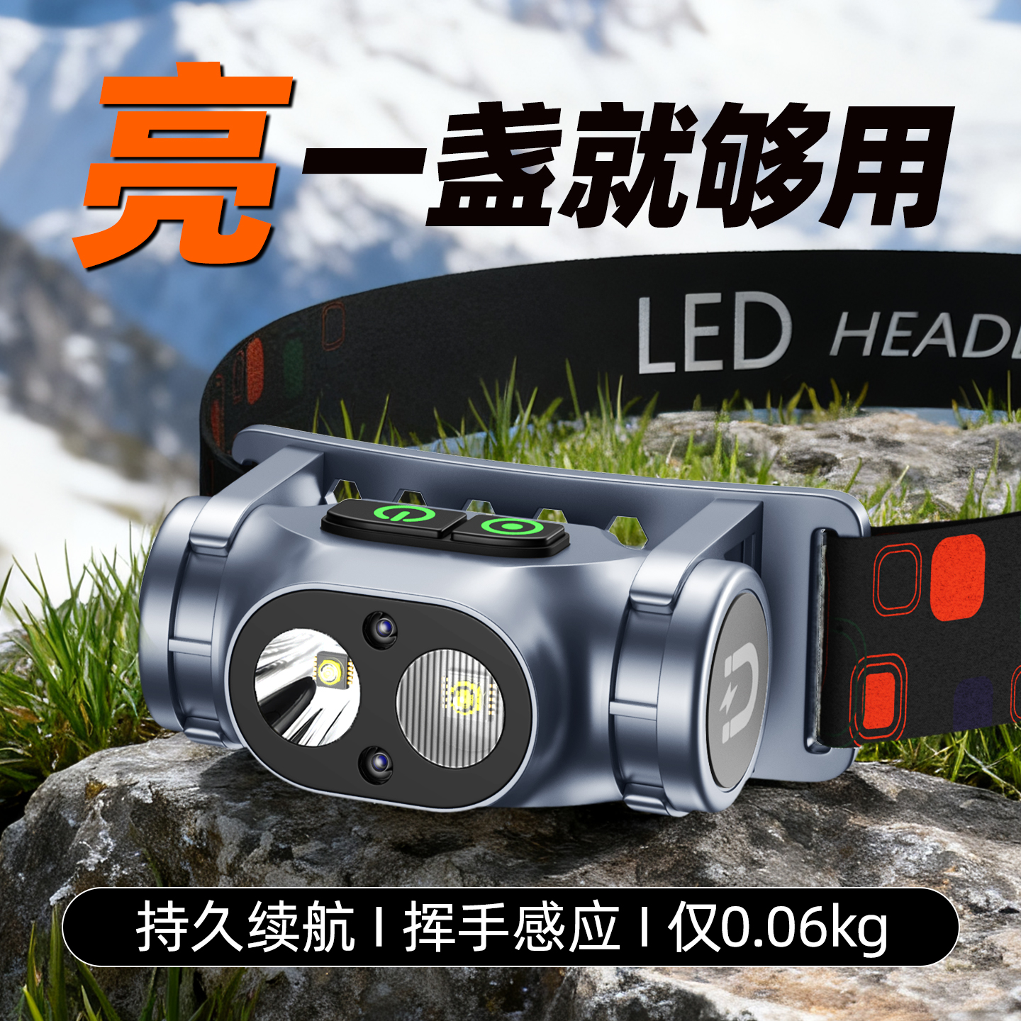钓鱼头灯2025新款超亮感应充电头戴式照明灯大容量续航登山夜爬灯