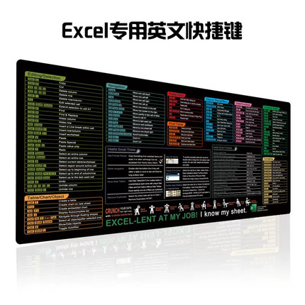 英文版快捷键电脑鼠标垫 办公室设计OFFICE\PS\EXCEL超大桌垫简洁