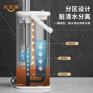 家用拖布平板墩布一拖地. 优选乐净污分g离懒人免手洗拖把2021新款