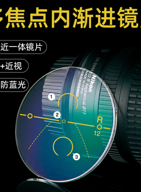 内渐进多焦点树脂非球面镜片1.60近视防蓝光老花看远看近变色镜片