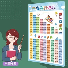 儿童九九乘法口诀表挂图小学生一二年级数学天天练99乘除法表墙贴