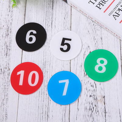 车间编号圆形定做数字标牌