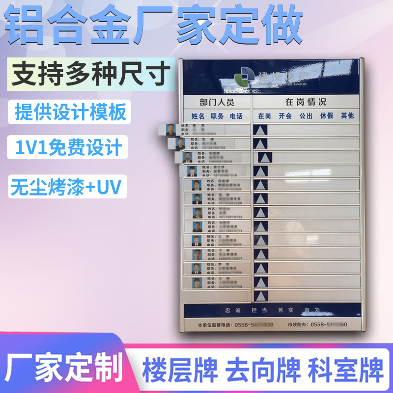 可变烤漆职务出勤带照片值日牌
