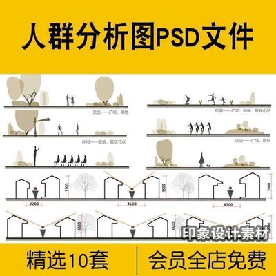 人群分析图PSD分层源文件景观园林建筑空间前期日常设计素材