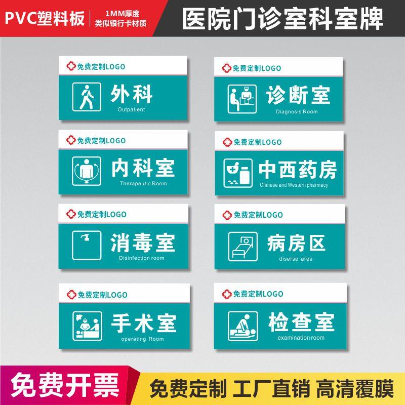 医院科室牌所导视牌标示指示牌科室门牌治疗室消毒室中医外科内科牙科