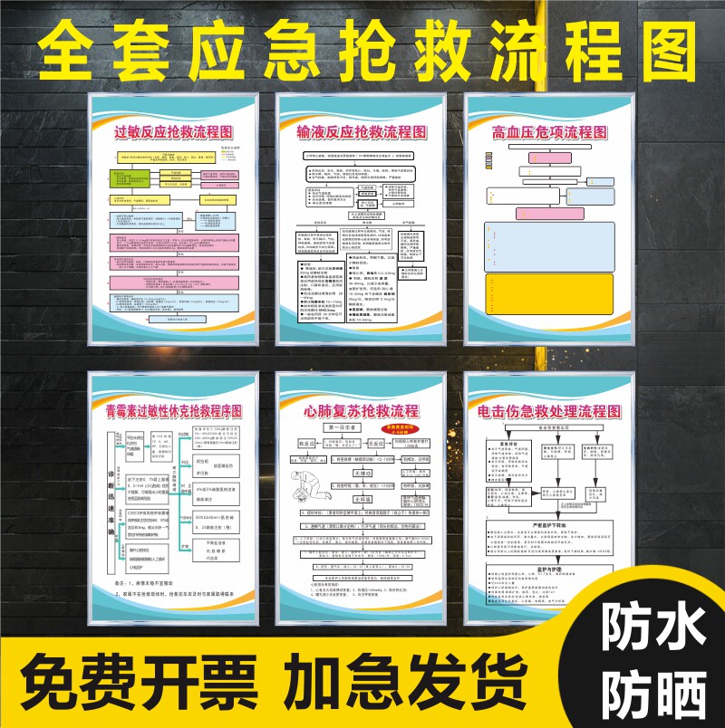 医院急救应急抢救流程图科室挂图 成人致命性医疗废物处置 心肺复苏
