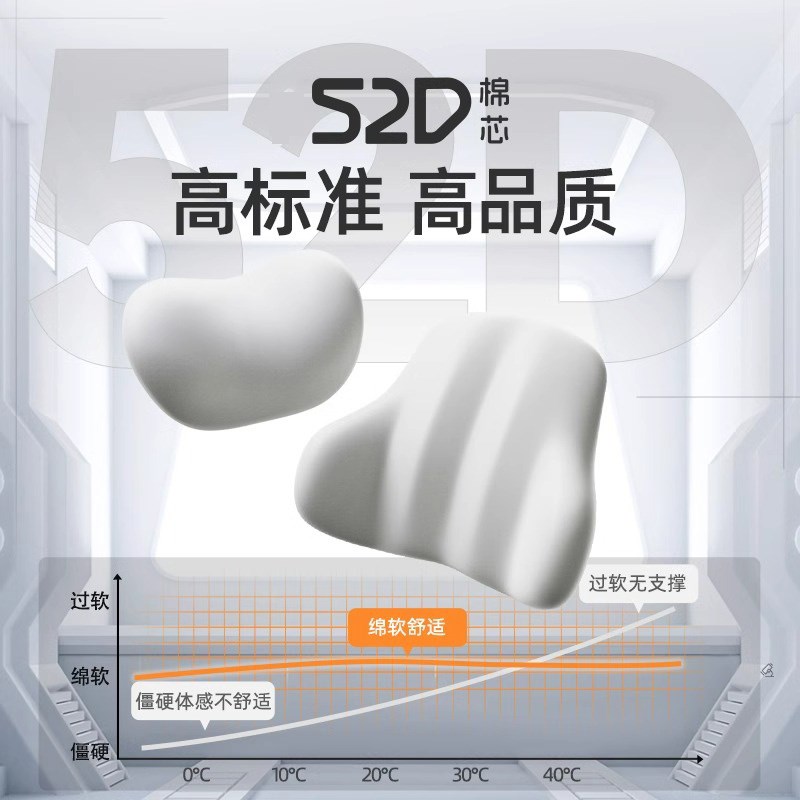 汽车头枕护颈枕靠垫车用靠枕颈垫车内座椅车枕头腰垫护腰护颈腰靠