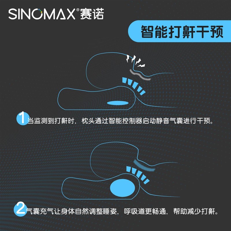 赛诺智能鼾声干预优眠枕缓解打鼾记忆枕头慢回弹记忆棉枕芯护颈枕