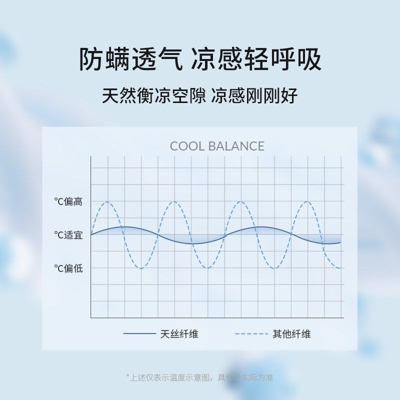 本初防螨天丝凉席夏季凉感空调凉席子加厚透气吸汗凉席三件套可折