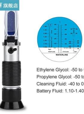 New Handheld Automotive Antifreez Refractometer Freezing Poi