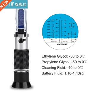 New Handheld Automotive Antifreez Refractometer Freezing Poi