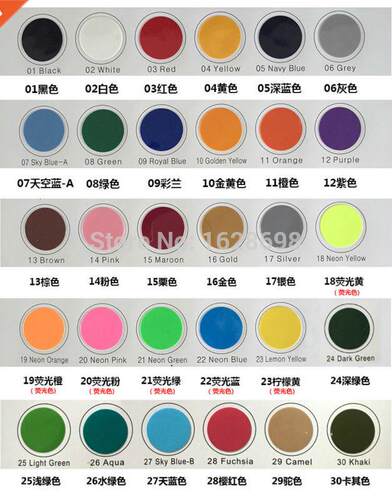 Newest Pvc vinyl cutting plotter use wholesale PVC cutting