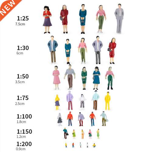New Hot Sale N Scale Mini Abs Figure Dolls Architectural San
