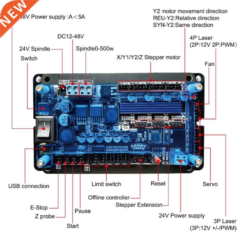 Motor Driver Controller Board Module Dual Y-axis DC12-48V St