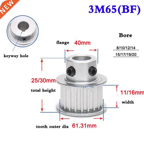 1Pcs 3M 65 Tooth To 75 Tooth Synchronous Wheel Timing elt P