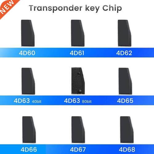 Car Key Transponder Chip 4D60 4D61 4D62 4D63 40it 4D63 80i