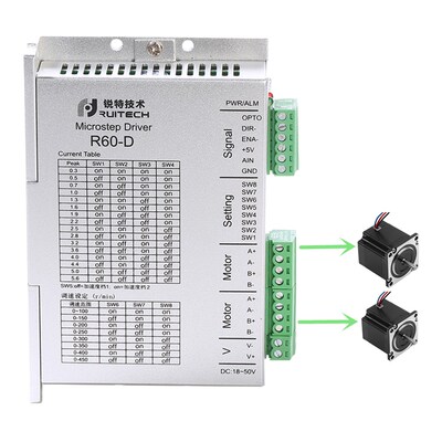 Nema 23 24 Stepper Motor Driver 24-50VDC R60-D Drives the tw