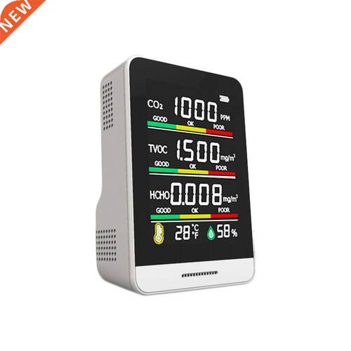 5 in 1 Digital CO2 Meter Detector Household Air Monitor Meas