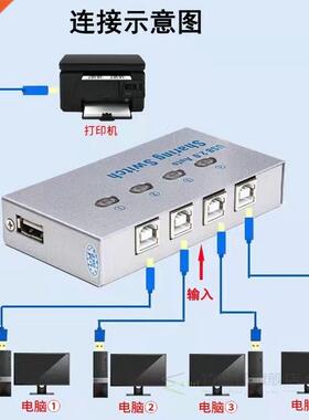 2 ports hub usb 2.0 auto sharing switch with cd for printer