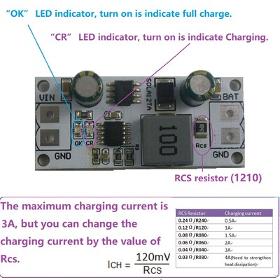MPPT Solar Panel Controller Charging Module for 12V 1-1000AH