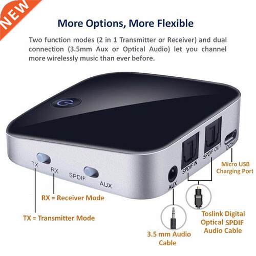 BTI-029 Bluetooth Transmitter Wireless Adapter Dongle For H