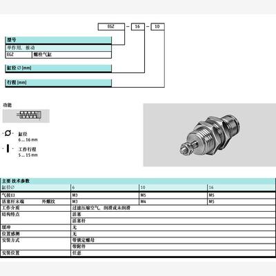 新款费斯托螺纹气缸EGZ-6