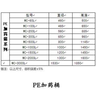 新款PE加药桶100L 加药箱200L 盐箱60L 盐箱100L pe水箱 搅拌包邮