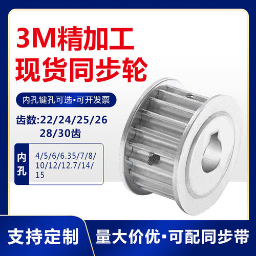 现货同步轮3M22/3M24/3M25/3M26/3M28/3M30齿AF两平面带宽10/15mm