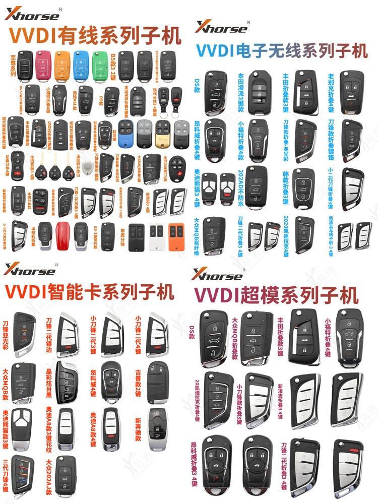 VVDI云雀手持机生成试通用子机