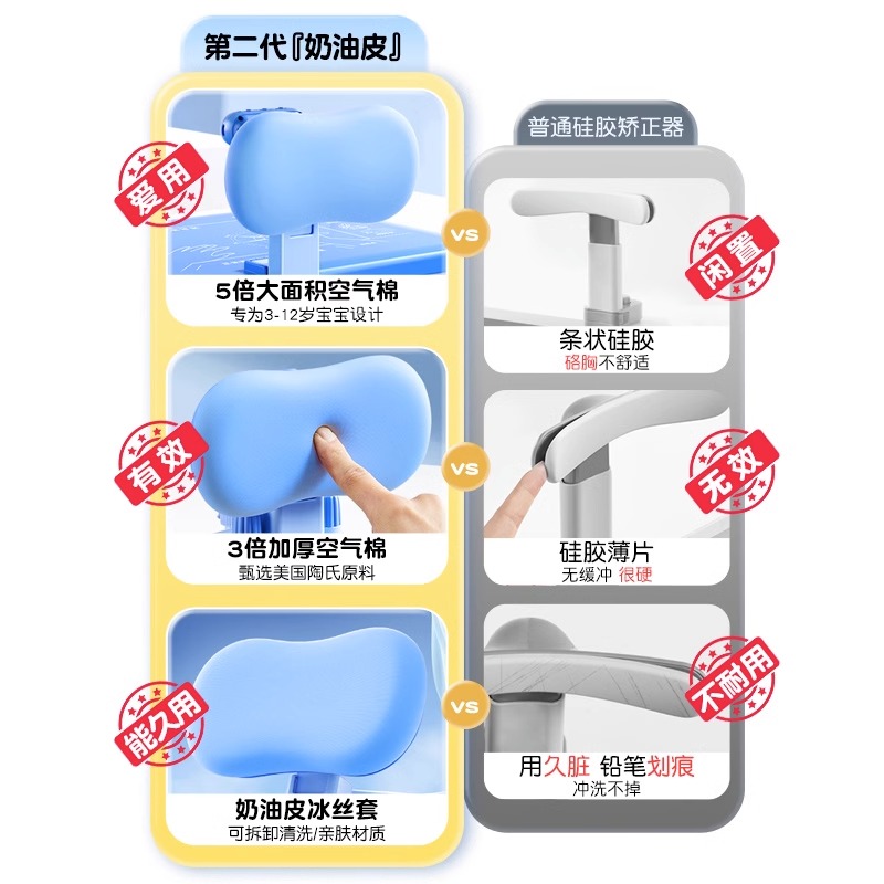 猫太子奶油皮坐姿矫正器儿童写字防近视纠正神器小学生写作业视力