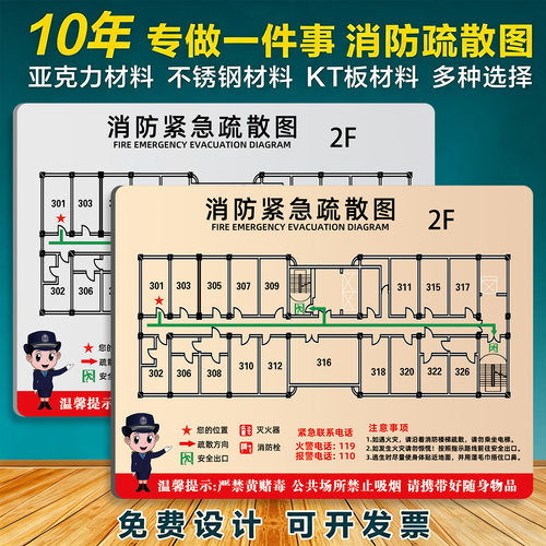 亚克力消防疏散示意图逃生示意图